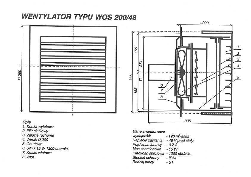 wentylator