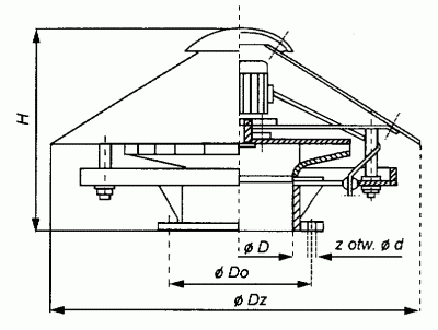 wentylator dachowy