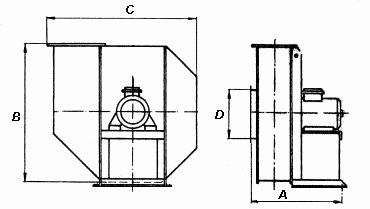 wentylator